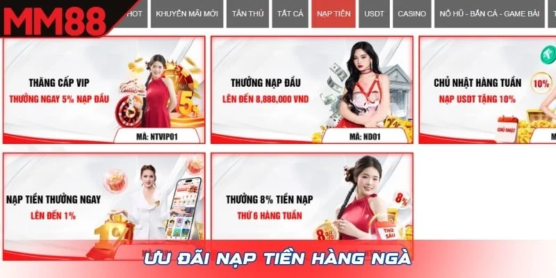 Ưu đãi nạp tiền hàng ngày
