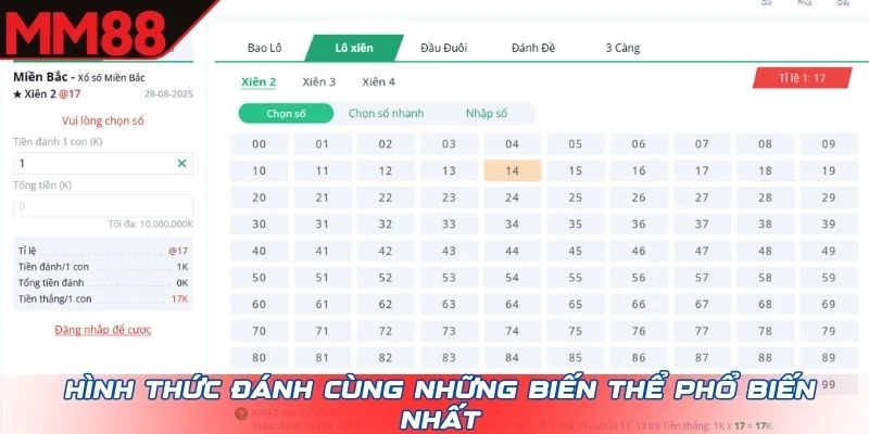 Hình thức đánh cùng những biến thể phổ biến nhất