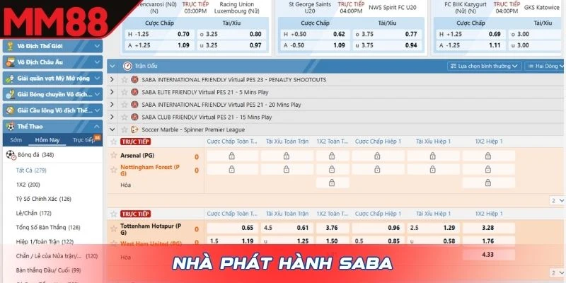 Nhà phát hành SABA