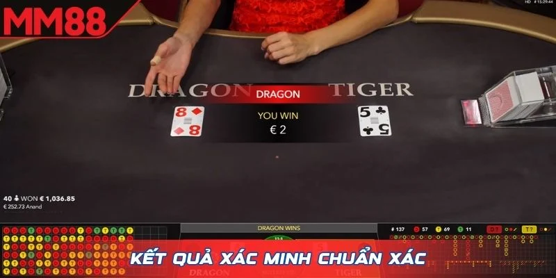 Kết quả xác minh chuẩn xác